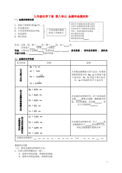 湖北省武汉市鲁巷中学九年级化学下册 第八单元 金属和