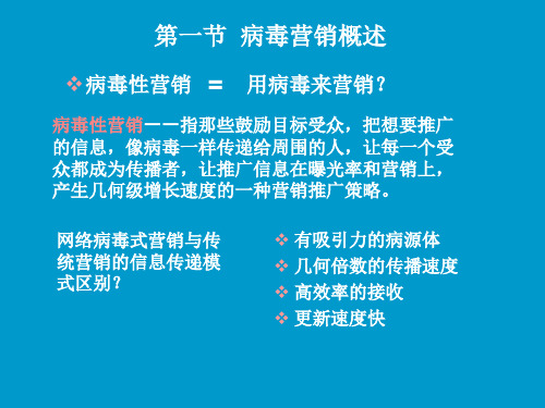 网络营销理论与实务第8章病毒营销课件