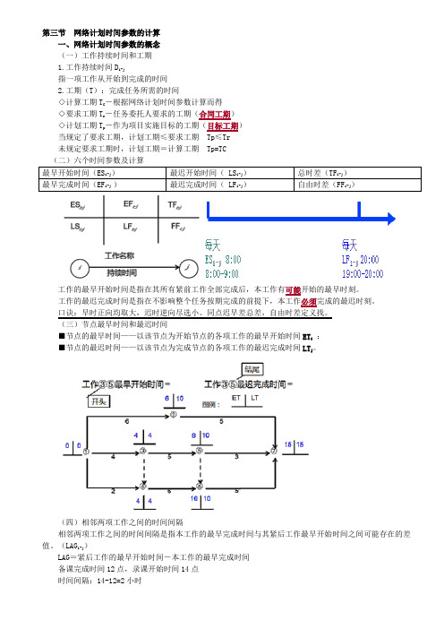 [2021][注册监理工程师][进度控制][第三章]第三节 网络计划时间参数的计算