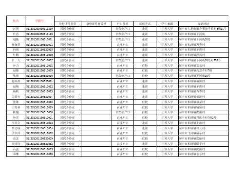 (适用于高三.1班)信息补录批量导入模板