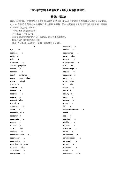 2013年高考英语考试大纲附词汇表