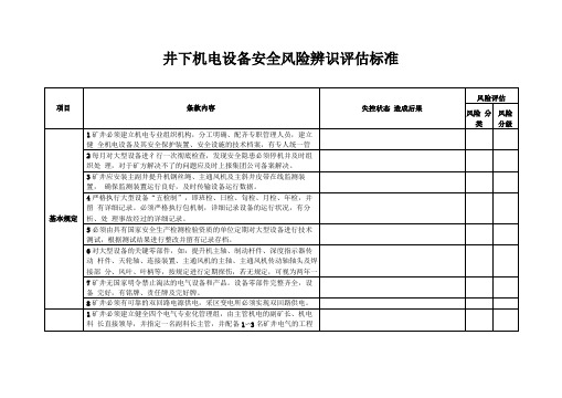 7井下机电设备安全风险辨识评价标准