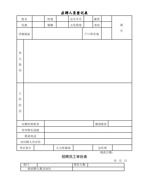 人事表格大全(实用版)