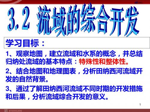 人教版高中地理必修3第三章第二节流域的综合开发---以美国田纳西河为例(共32张PPT)