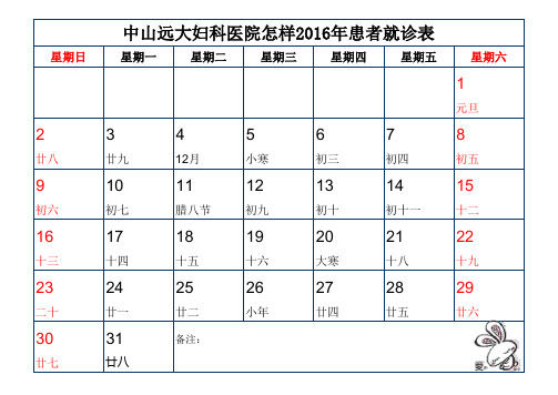 中山远大妇科医院怎样2016年患者就诊表