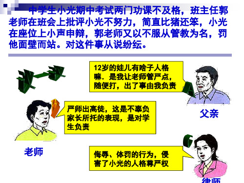 7.1未成年人的人格尊严权