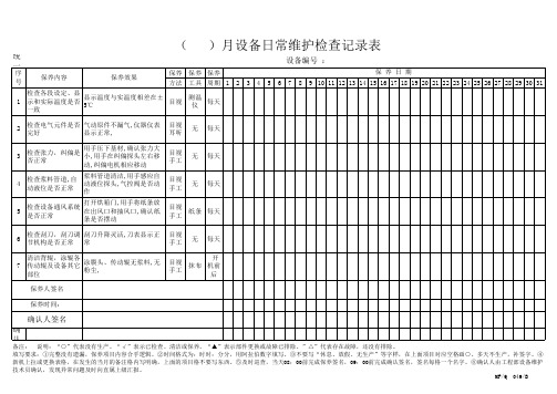 月度设备日常维护检查记录表