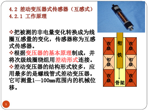 4.2.1 差动变压器工作原理