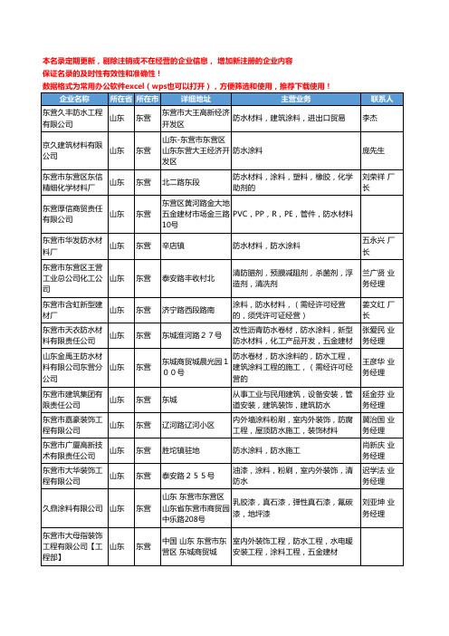 2020新版山东省东营防水涂料工商企业公司名录名单黄页大全59家