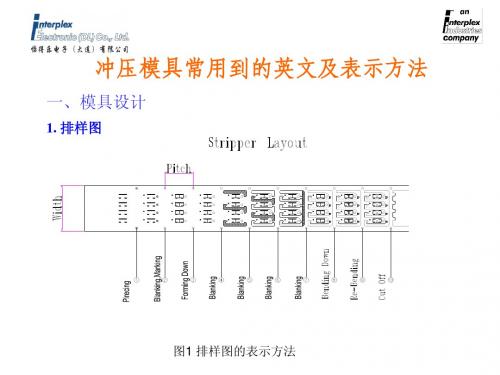 模具培训资料-常见的英文表示方法