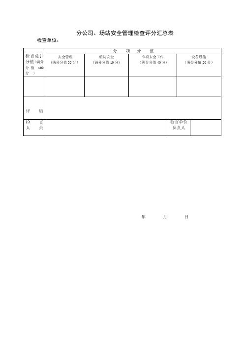 二级安全管理检查表