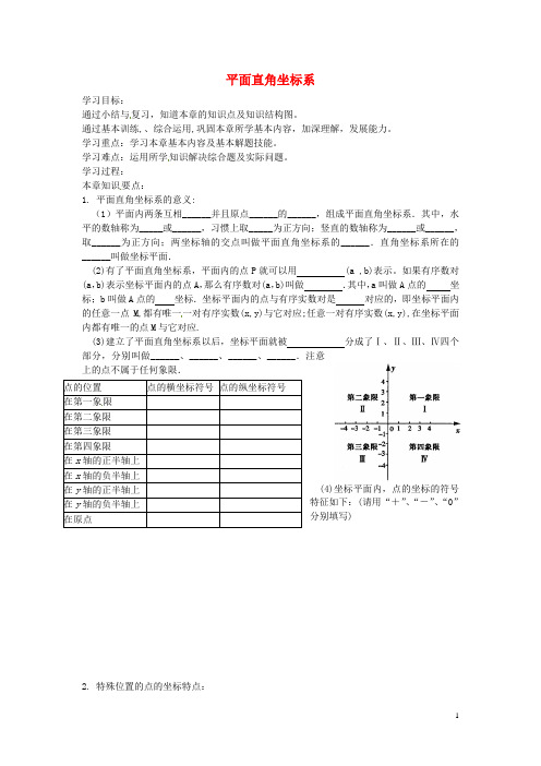 湖北省北大附中武汉为明实验学校七年级数学下册 第七