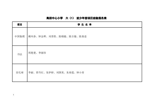 四(2)班少年宫报名表