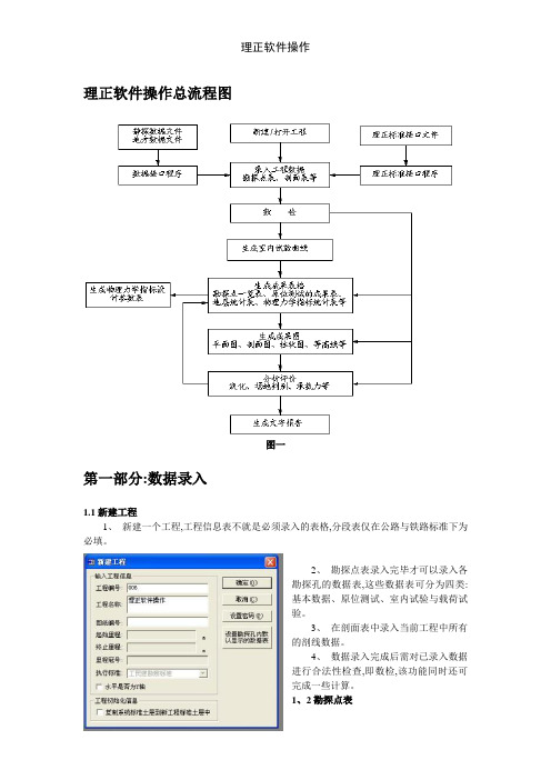 理正软件操作