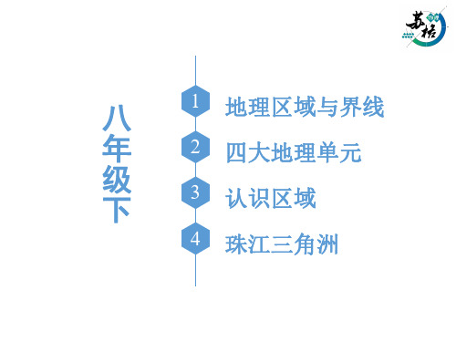 八年级下地理各章知识要点及思维导图