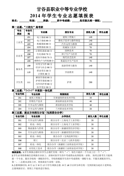 2014甘谷县职业中等专业学志愿表