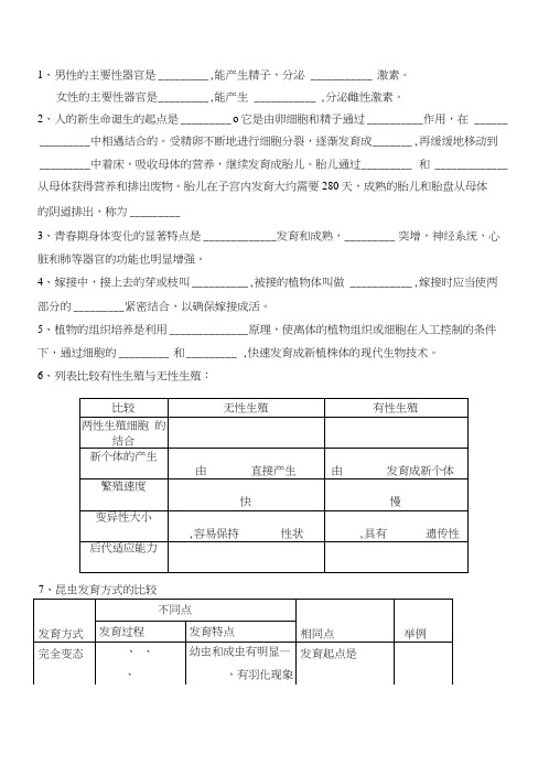 生物中考总复习总结知识点过关题(八下).doc