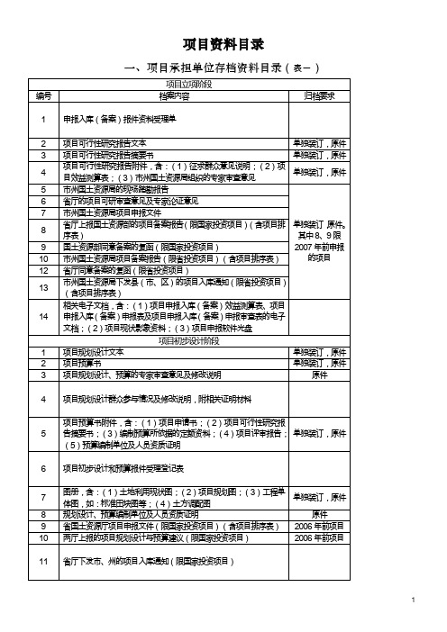 项目资料目录