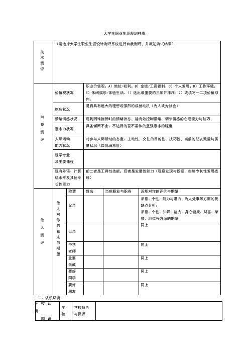 大学生职业生涯规划样表