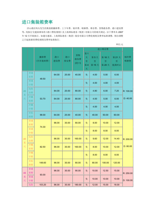 上海港进口集装箱费率