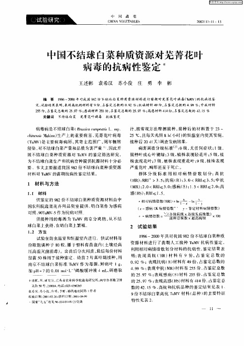 中国不结球白菜种质资源对芜菁花叶病毒的抗病性鉴定