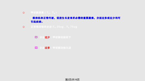 药理学18甲状腺激素及抗甲状腺药