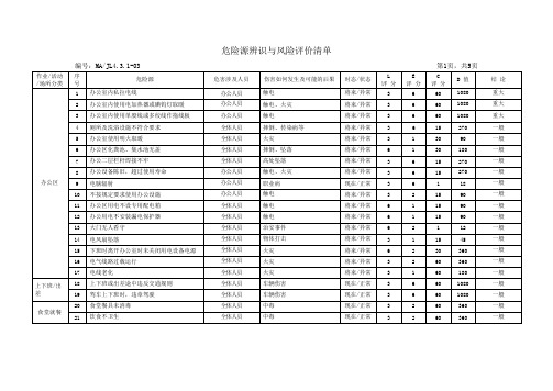 (完整版)危险源辨识与风险评价清单