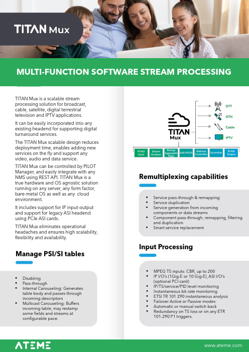 ate. titan mux 用户手册说明书