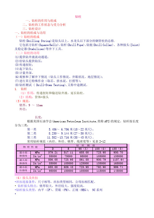 钻柱分析