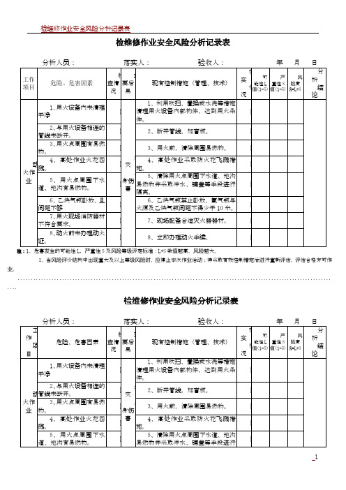 检维修作业安全风险分析记录表