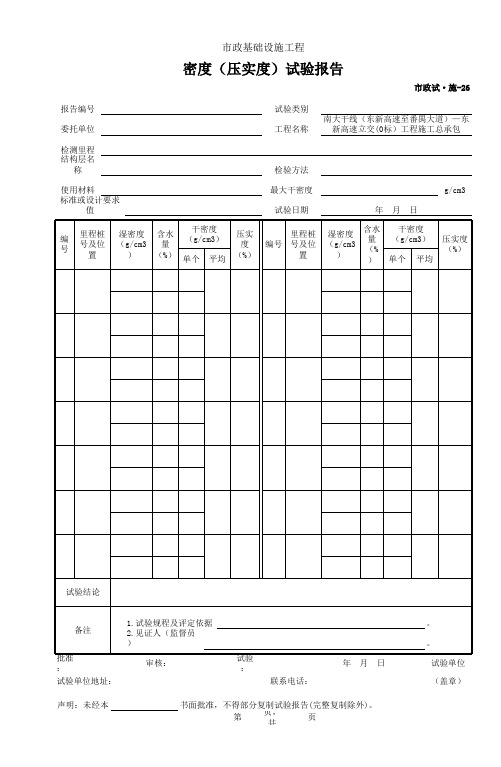 001市政试施26 密度(压实度)试验报告
