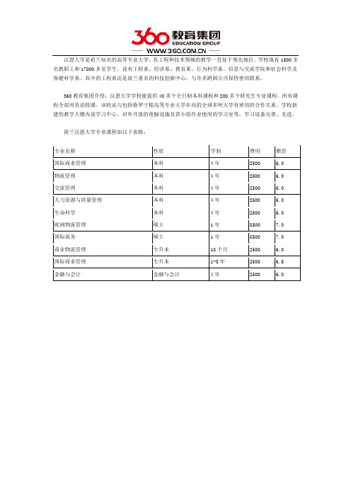 荷兰汉恩大学专业课程