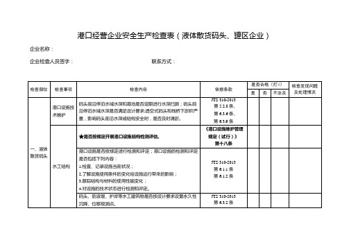 液体散货码头、罐区企业-港口经营企业安全生产检查表-1码头