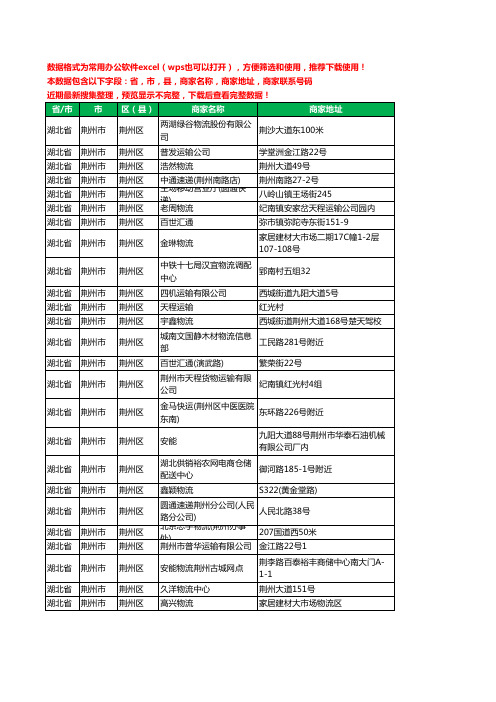 2020新版湖北省荆州市荆州区物流工商企业公司商家名录名单黄页联系电话号码地址大全25家