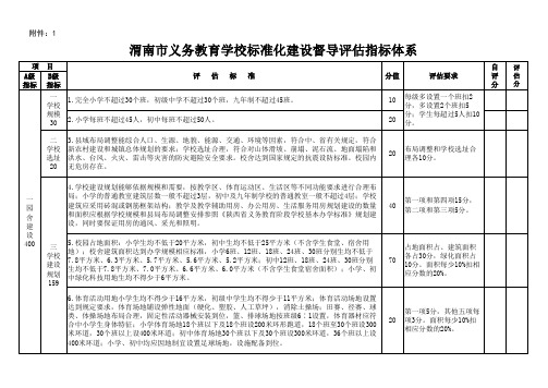 义务教育学校评估指标体系