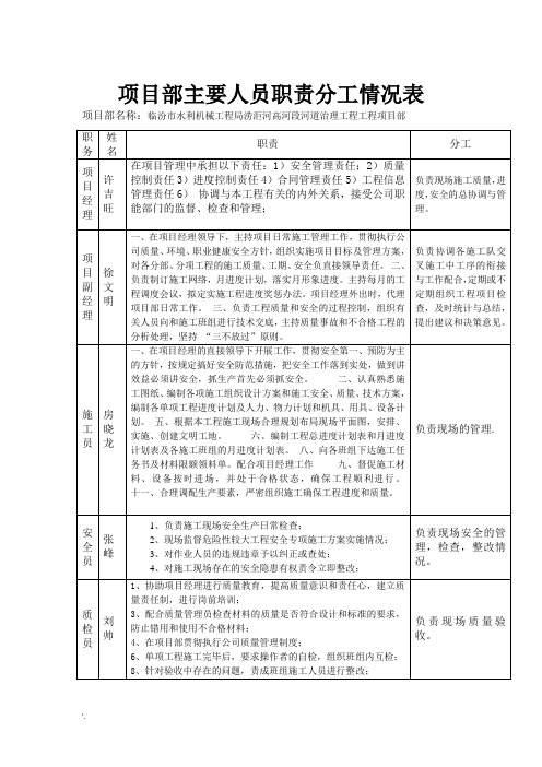 项目部主要人员职责分工情况表 (2)