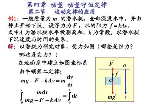 第四章_动量_动量守恒定律