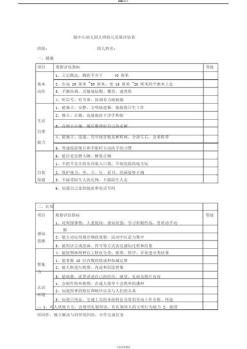 幼儿园大、中、小班幼儿发展评估表