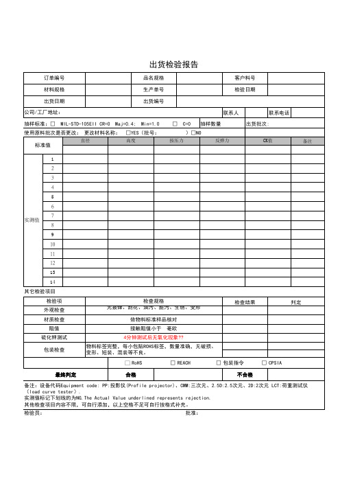 某司qa出货检验报告