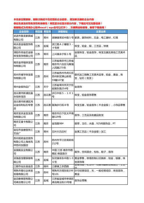 新版江苏省金首饰工商企业公司商家名录名单联系方式大全115家