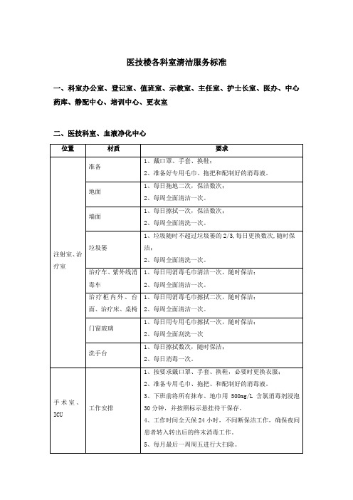 医技楼各科室清洁服务标准