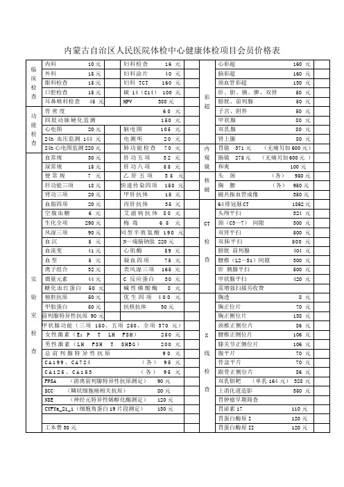 内蒙古自治区人民医院体检中心健康体检项目会员价格表