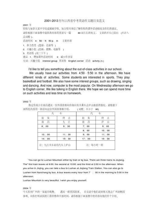 2001-2013历年江西省中考英语作文题目及范文