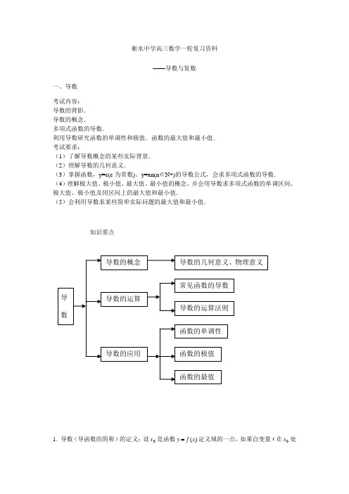 10 衡水中学高三数学一轮复习资料——导数与复数