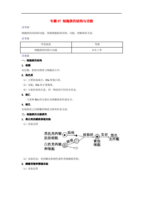 高考生物一轮复习 专题07 细胞核的结构与功能(讲)