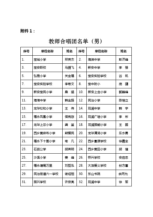 教师合唱团名单(男)