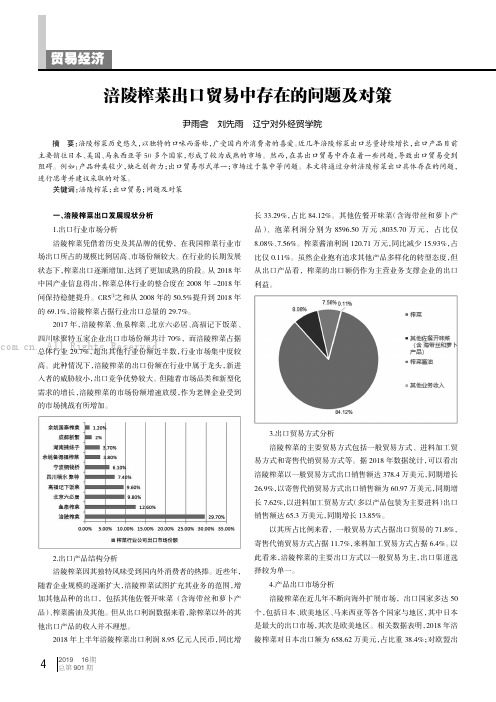 涪陵榨菜出口贸易中存在的问题及对策