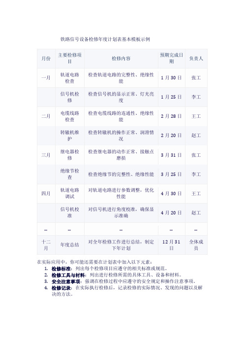 铁路信号设备检修年度计划表基本模板示例1