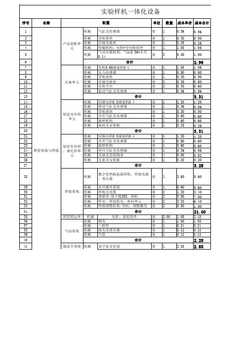 实验样机一体化设备成本统计表