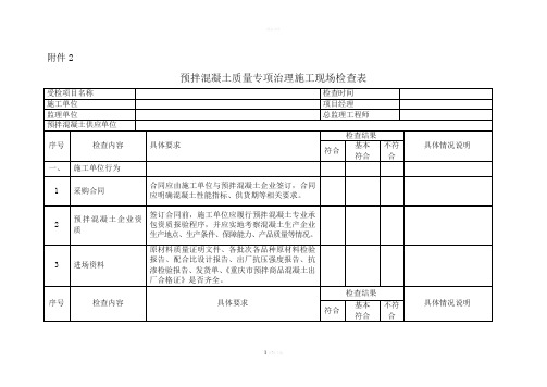 预拌混凝土质量专项治理施工现场检查表